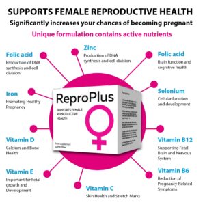 REPRO PLUS